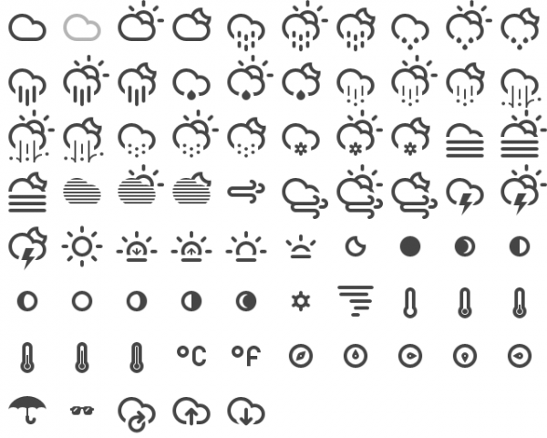 Climacons: 75 weather icons