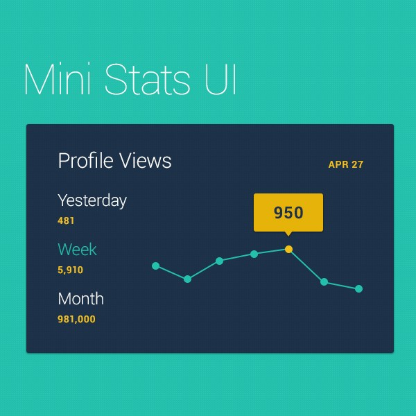 Mini Stats UI